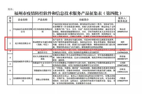 抗疫專題丨咔信入選第四批疫情防控軟件和信息技術服務產品公示名錄，技術服務展現責任擔當