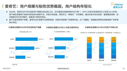 提升互聯網廣告與銷售效果的策略與實踐